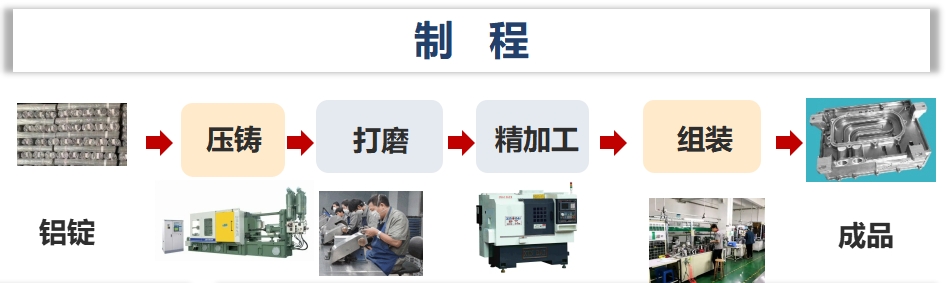 亚洲·bwin必赢国际-www.437ccm.com