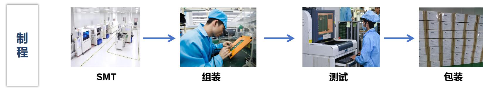 亚洲·bwin必赢国际-www.437ccm.com